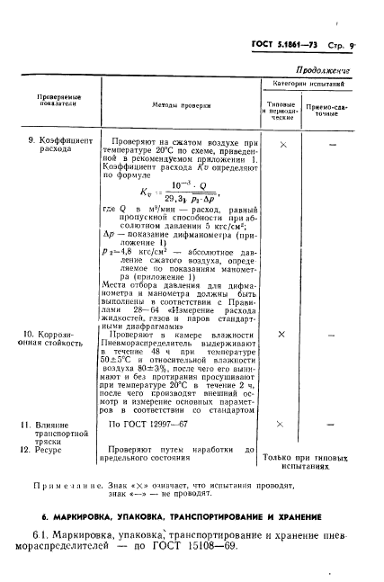 ГОСТ 5.1861-73