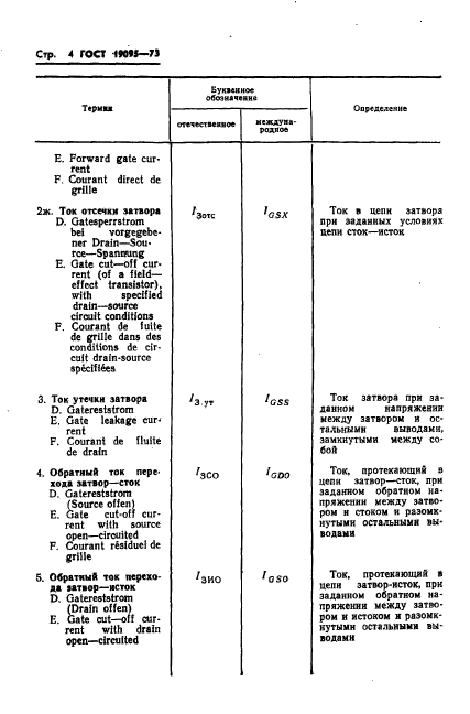 ГОСТ 19095-73