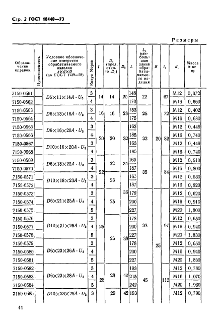 ГОСТ 18440-73