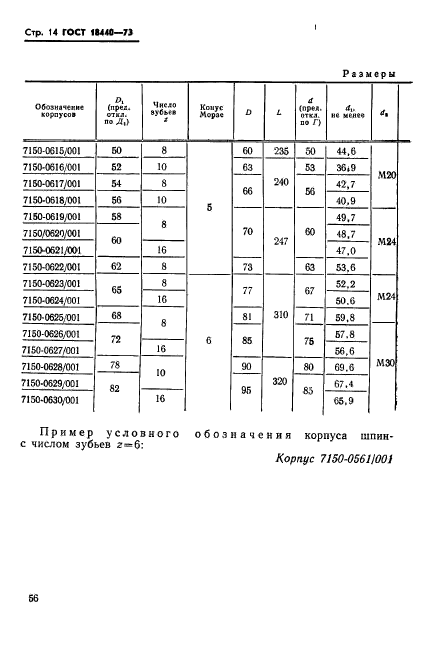 ГОСТ 18440-73