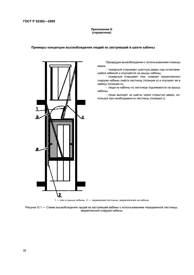 ГОСТ Р 52382-2005