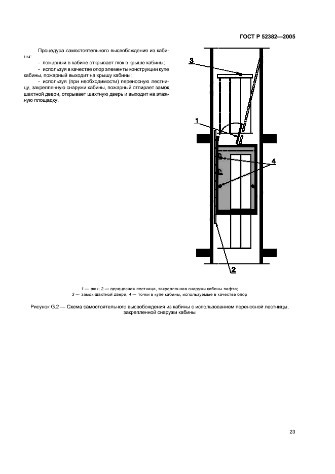 ГОСТ Р 52382-2005