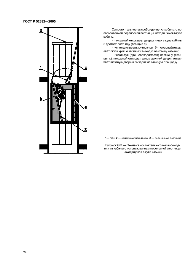 ГОСТ Р 52382-2005