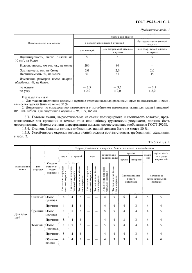 ГОСТ 29222-91