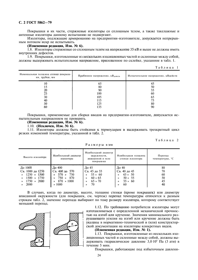 ГОСТ 5862-79