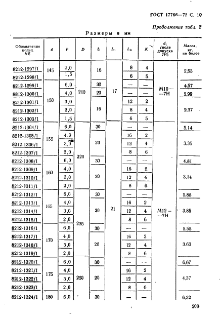 ГОСТ 17766-72