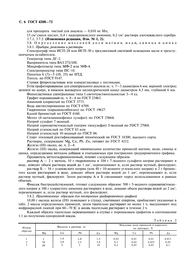 ГОСТ 4208-72