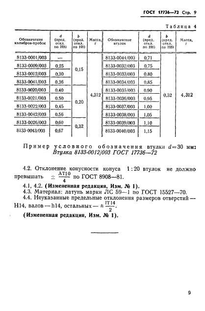 ГОСТ 17736-72