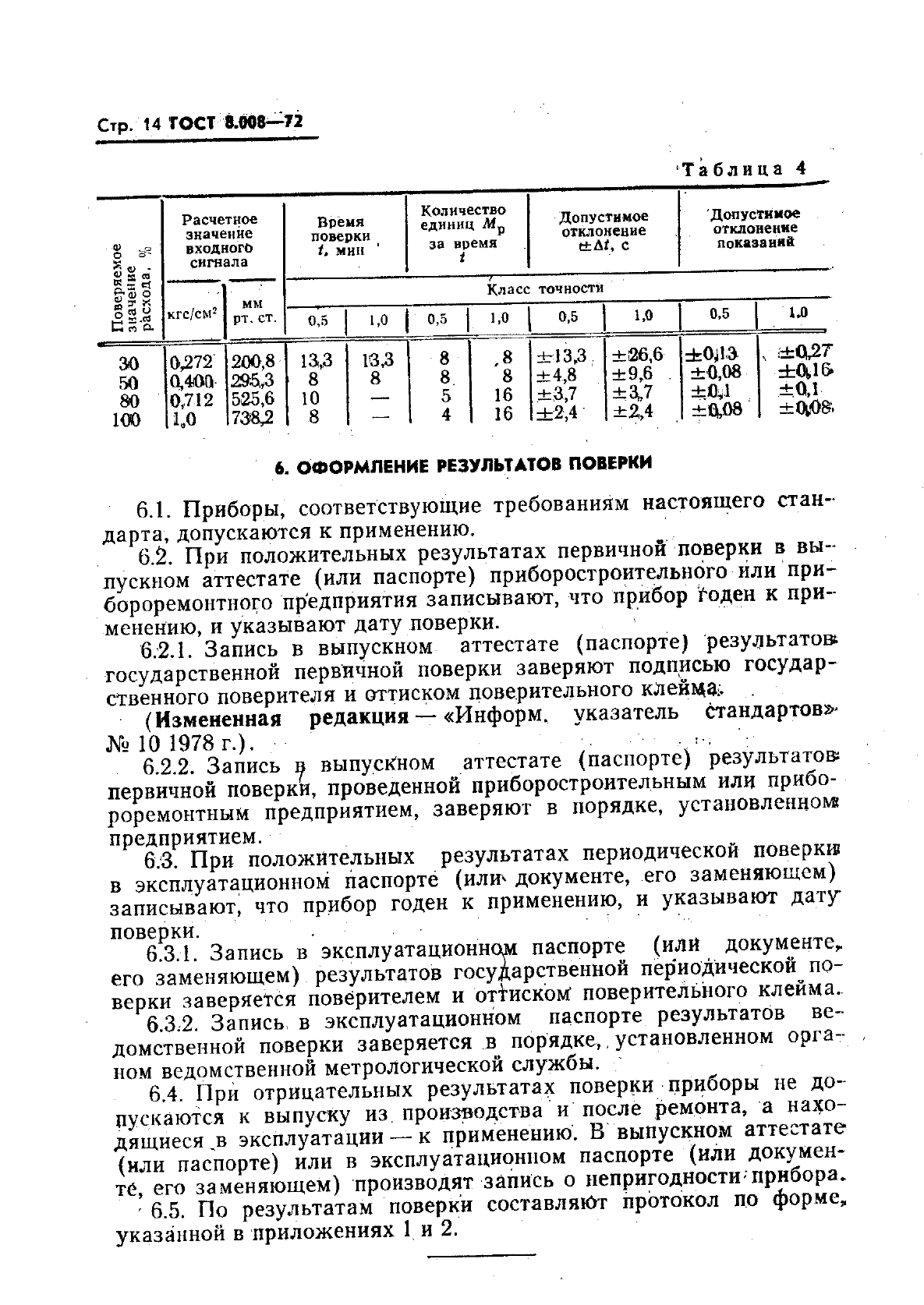 ГОСТ 8.008-72