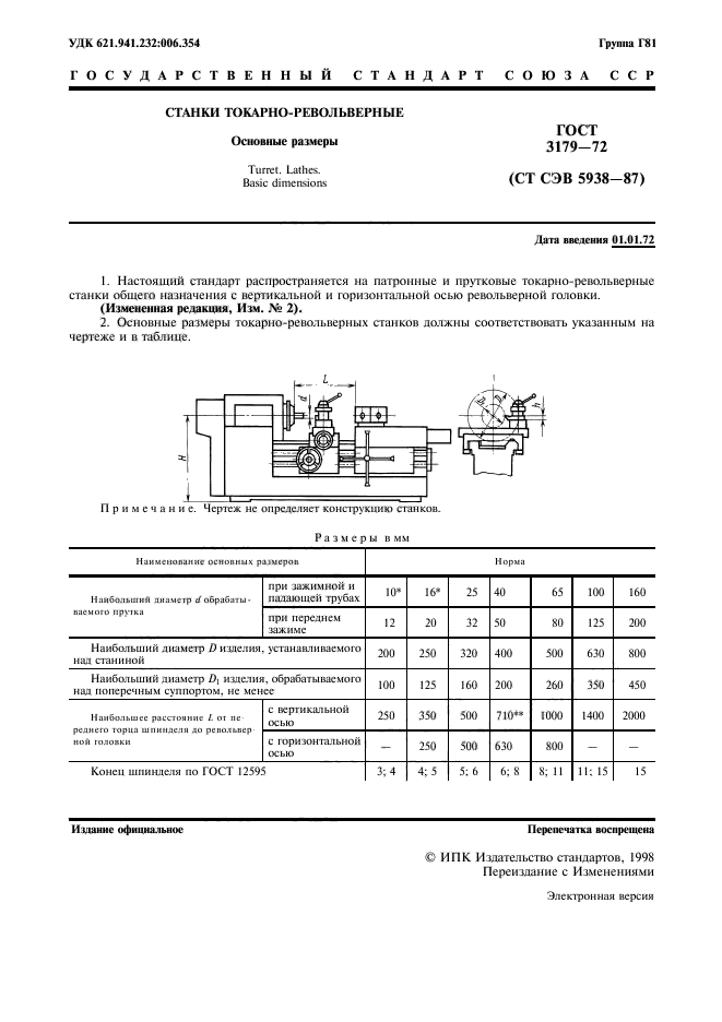 ГОСТ 3179-72