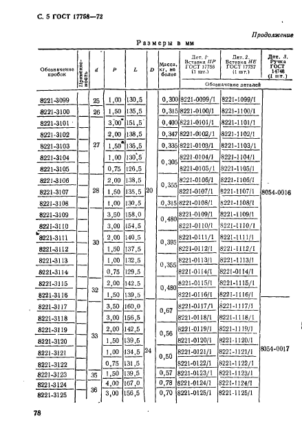 ГОСТ 17758-72