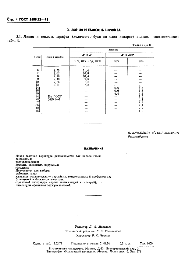 ГОСТ 3489.22-71