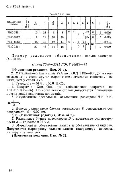 ГОСТ 16899-71