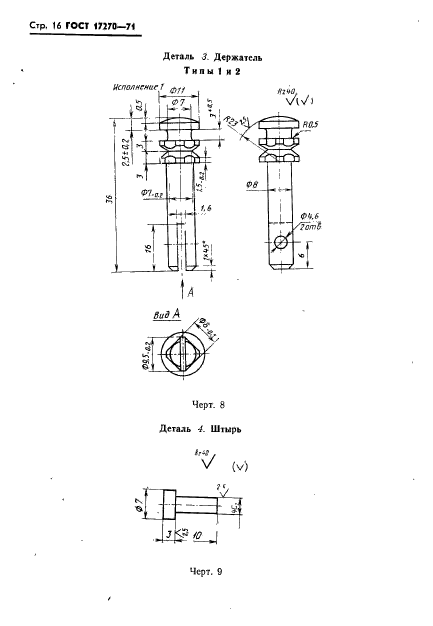 ГОСТ 17270-71