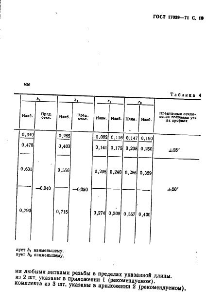 ГОСТ 17039-71