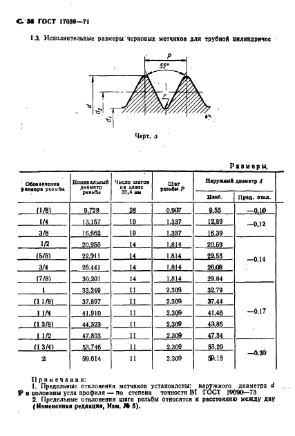 ГОСТ 17039-71