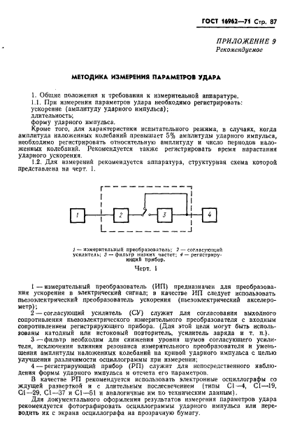 ГОСТ 16962-71