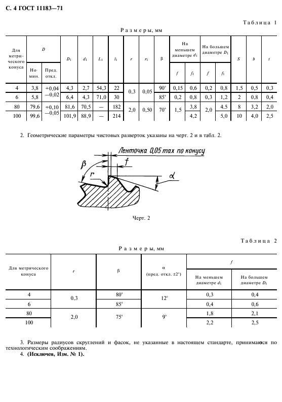 ГОСТ 11183-71