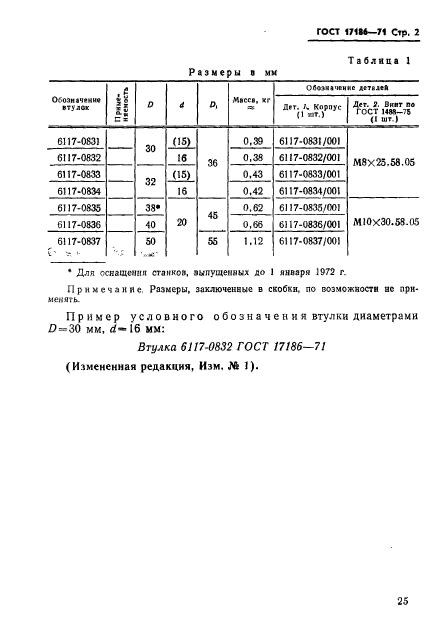 ГОСТ 17186-71