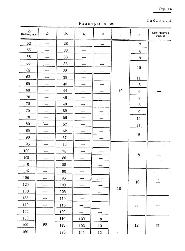 ГОСТ 11176-71