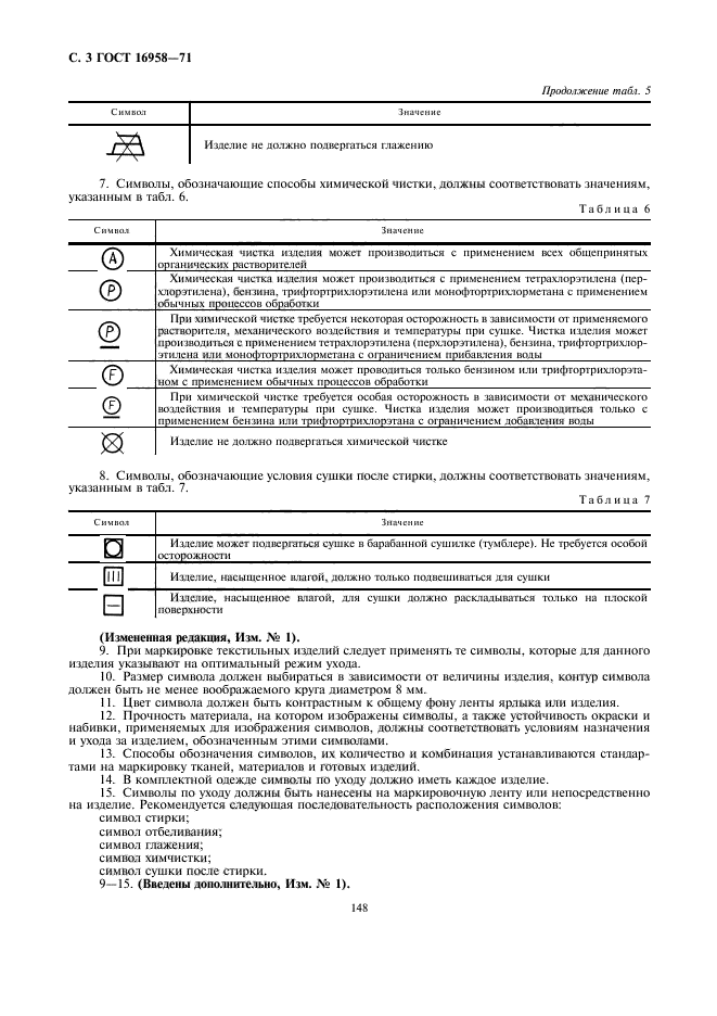 ГОСТ 16958-71