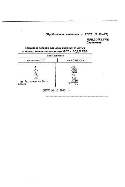 ГОСТ 17132-71