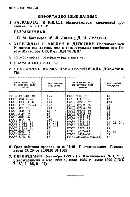 ГОСТ 6244-70