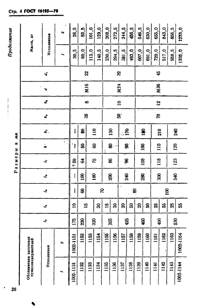 ГОСТ 16195-70