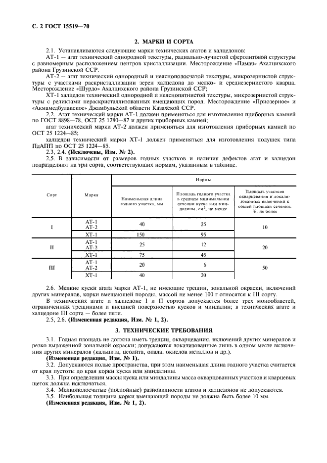 ГОСТ 15519-70