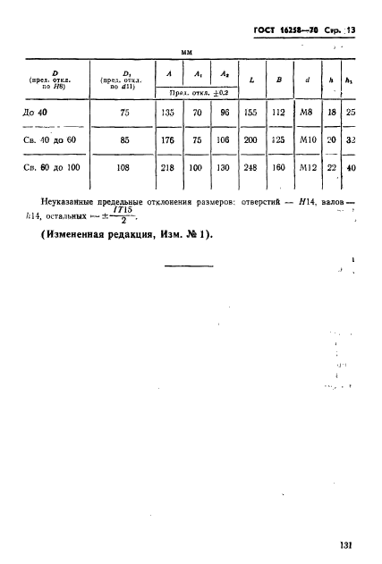 ГОСТ 16258-70