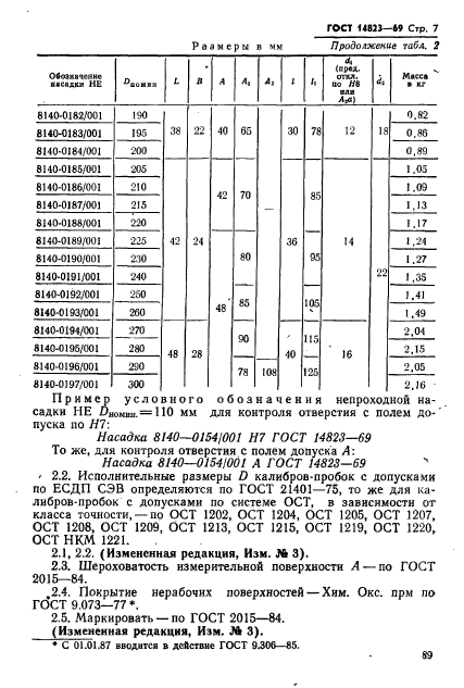 ГОСТ 14823-69