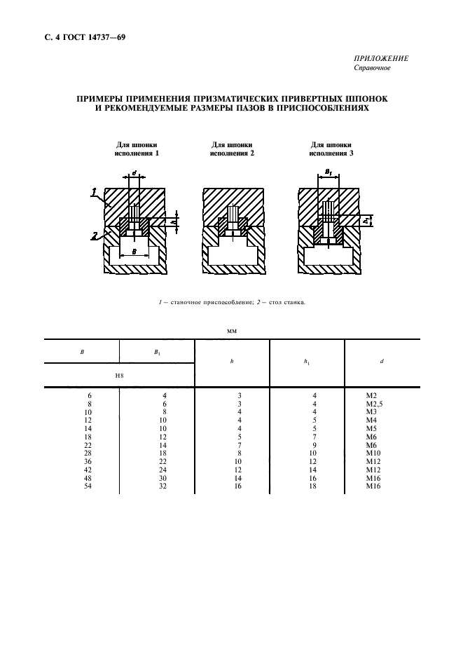 ГОСТ 14737-69