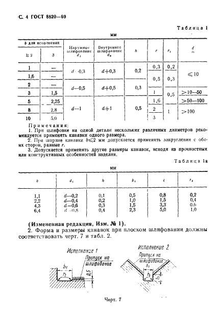 ГОСТ 8820-69