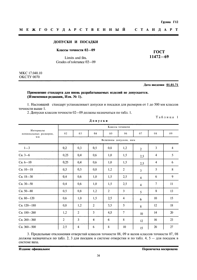 ГОСТ 11472-69