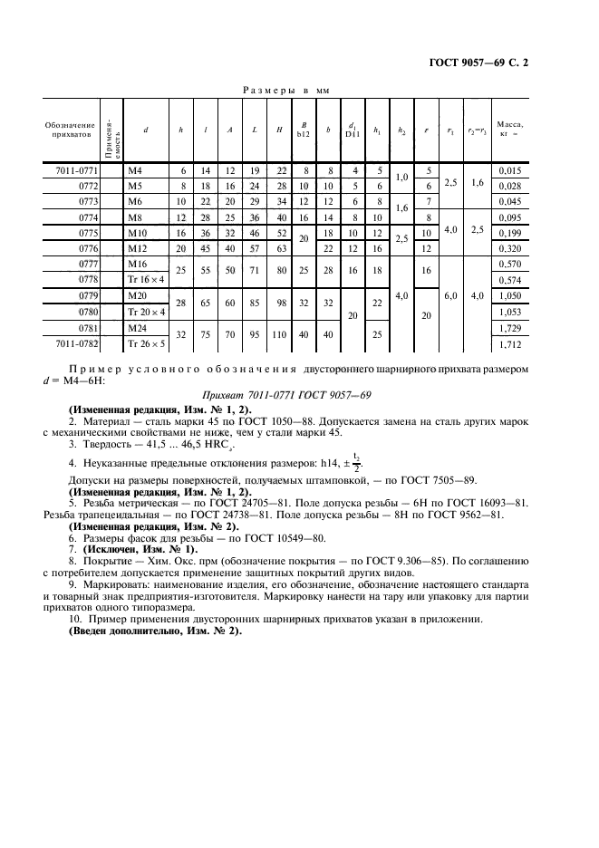 ГОСТ 9057-69