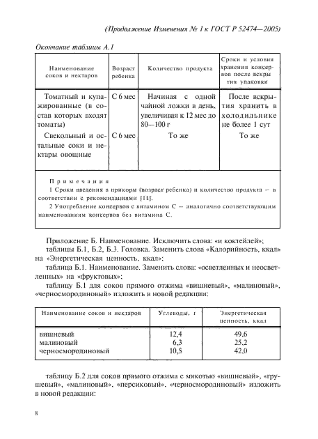 ГОСТ Р 52474-2005