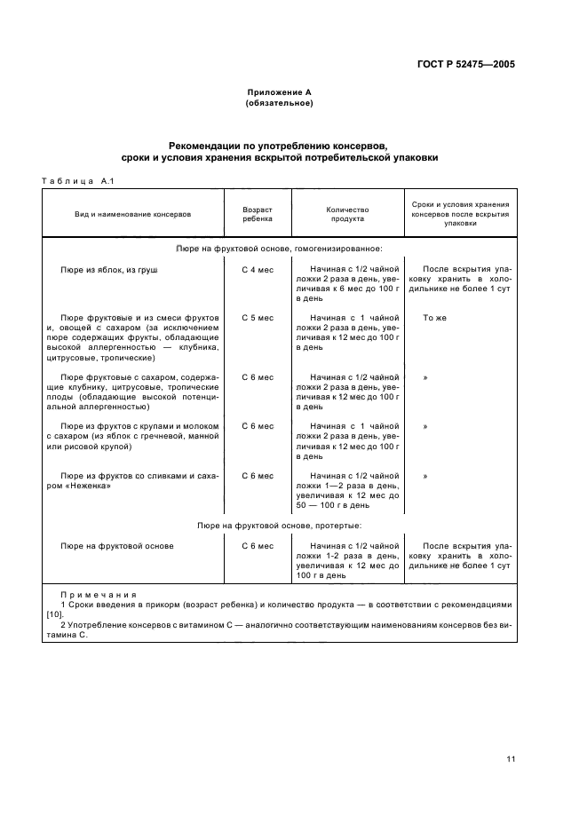 ГОСТ Р 52475-2005