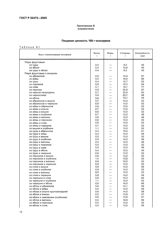 ГОСТ Р 52475-2005