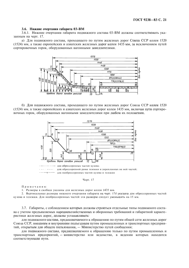 ГОСТ 9238-83