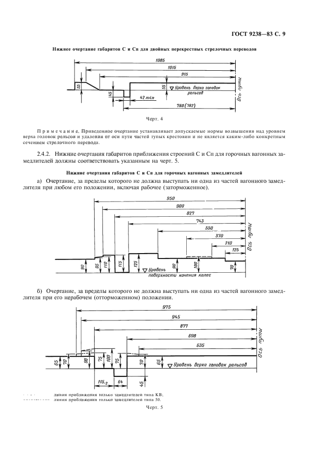 ГОСТ 9238-83