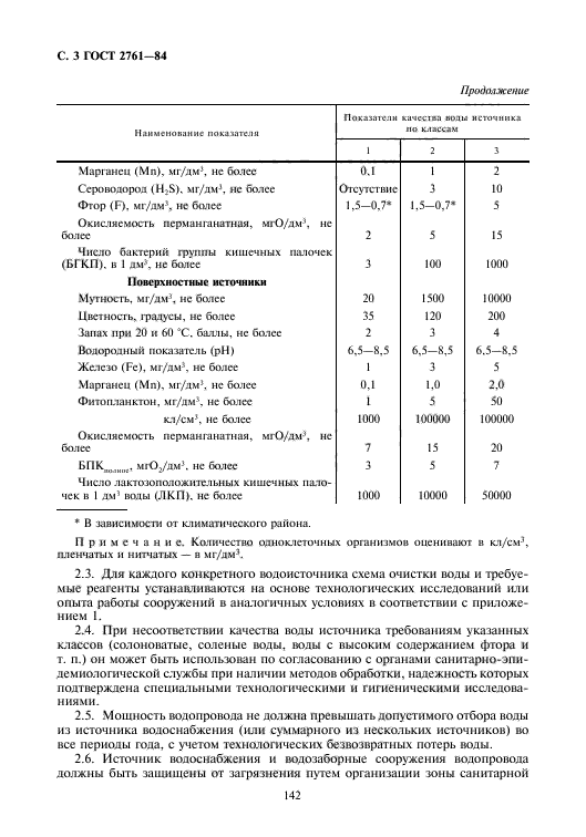 ГОСТ 2761-84