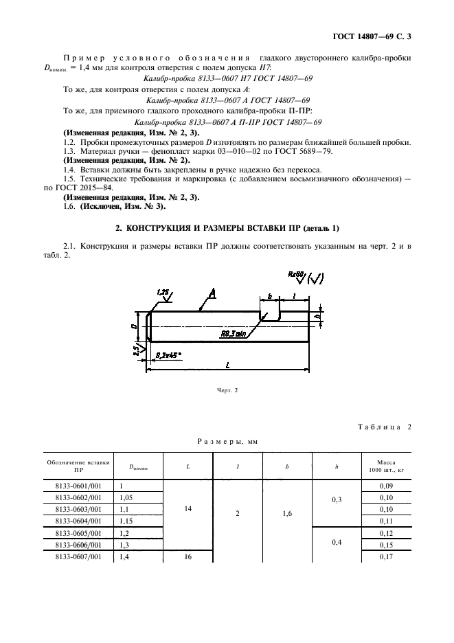 ГОСТ 14807-69