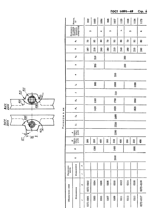 ГОСТ 14991-69