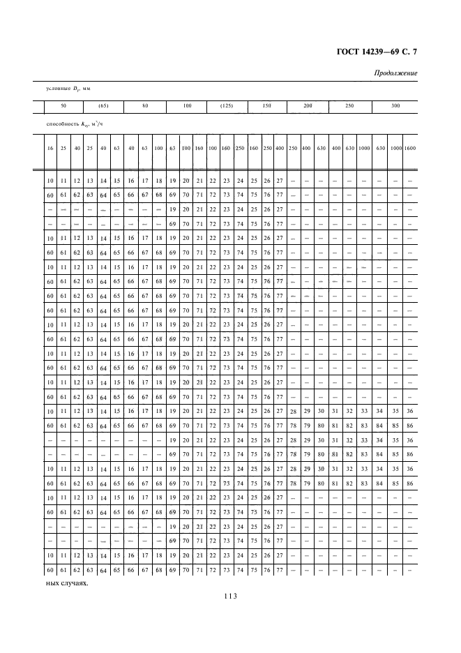 ГОСТ 14239-69