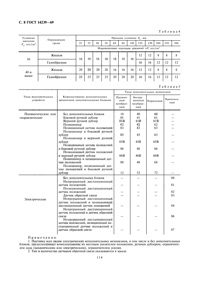 ГОСТ 14239-69