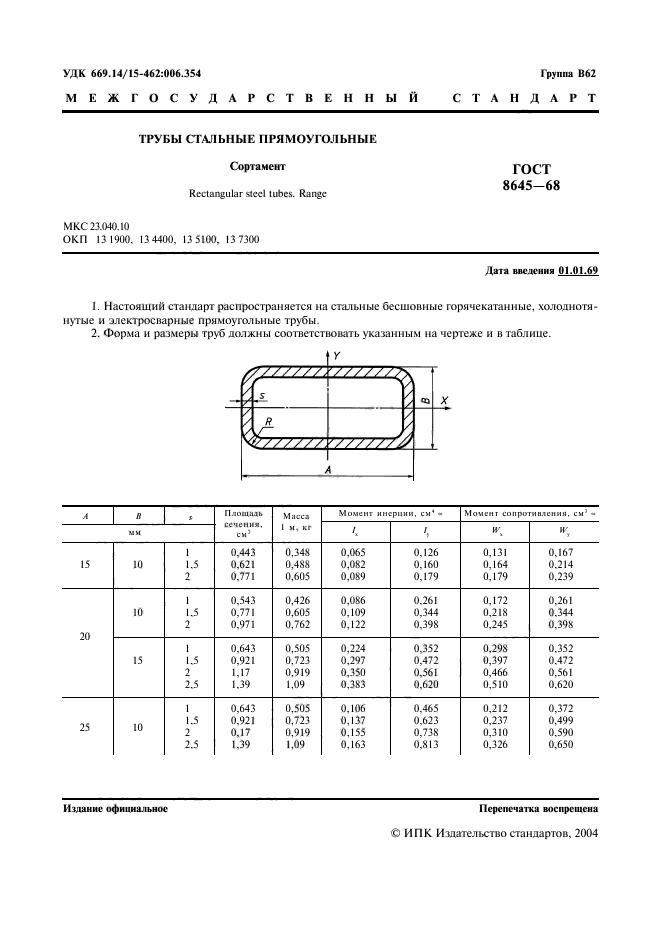 ГОСТ 8645-68