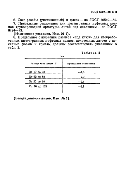 ГОСТ 6527-68