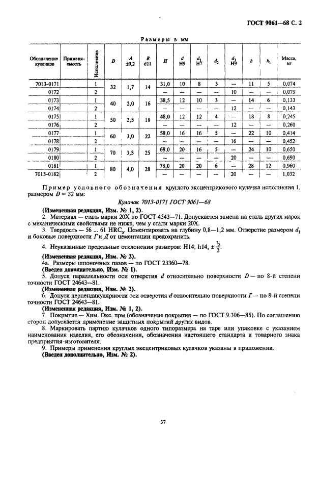 ГОСТ 9061-68