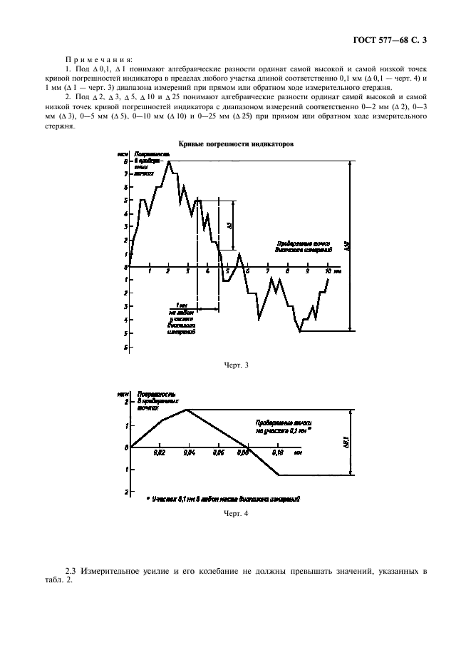 ГОСТ 577-68