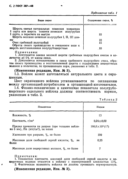 ГОСТ 287-68